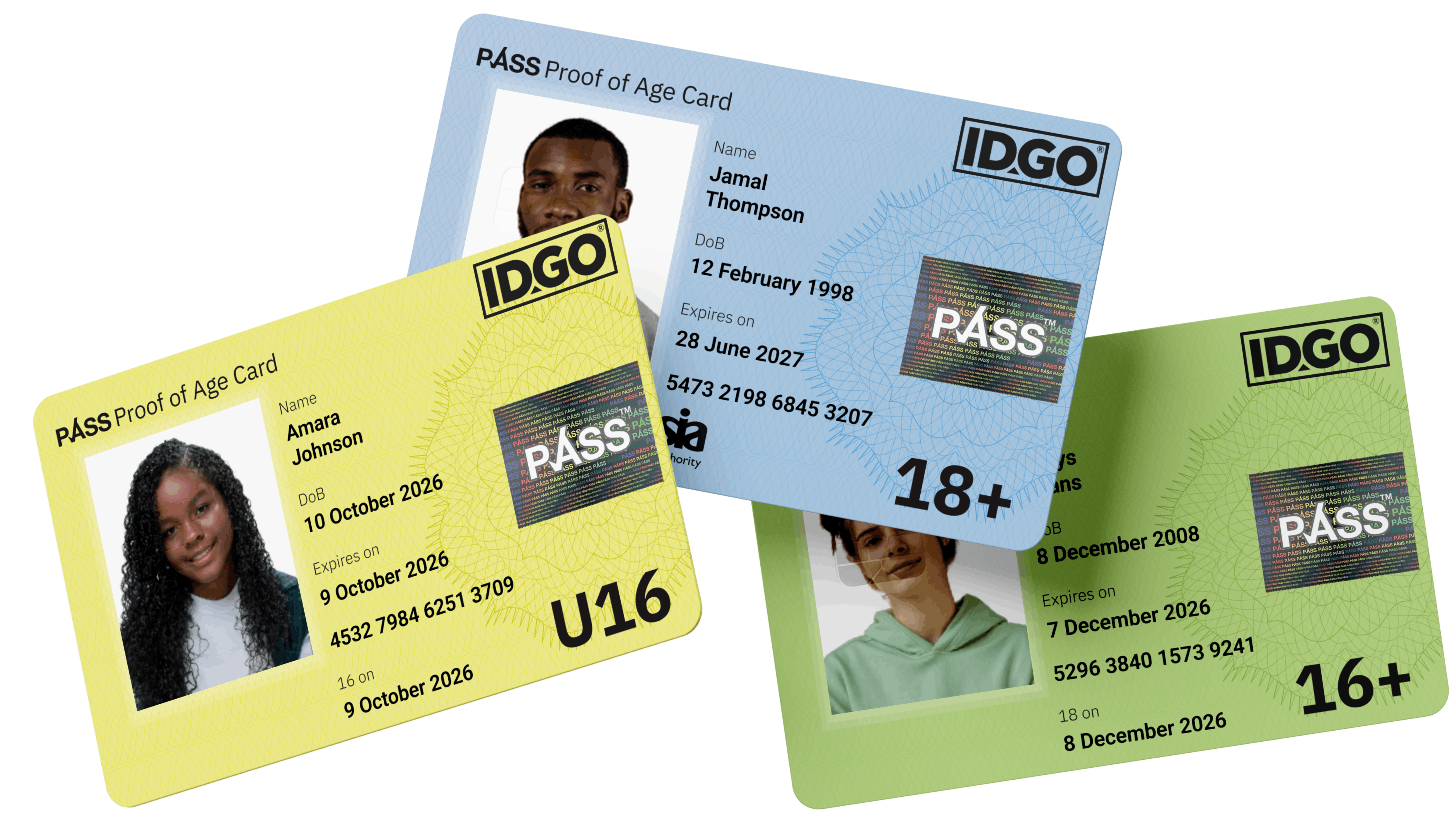 IDGO identity cards
