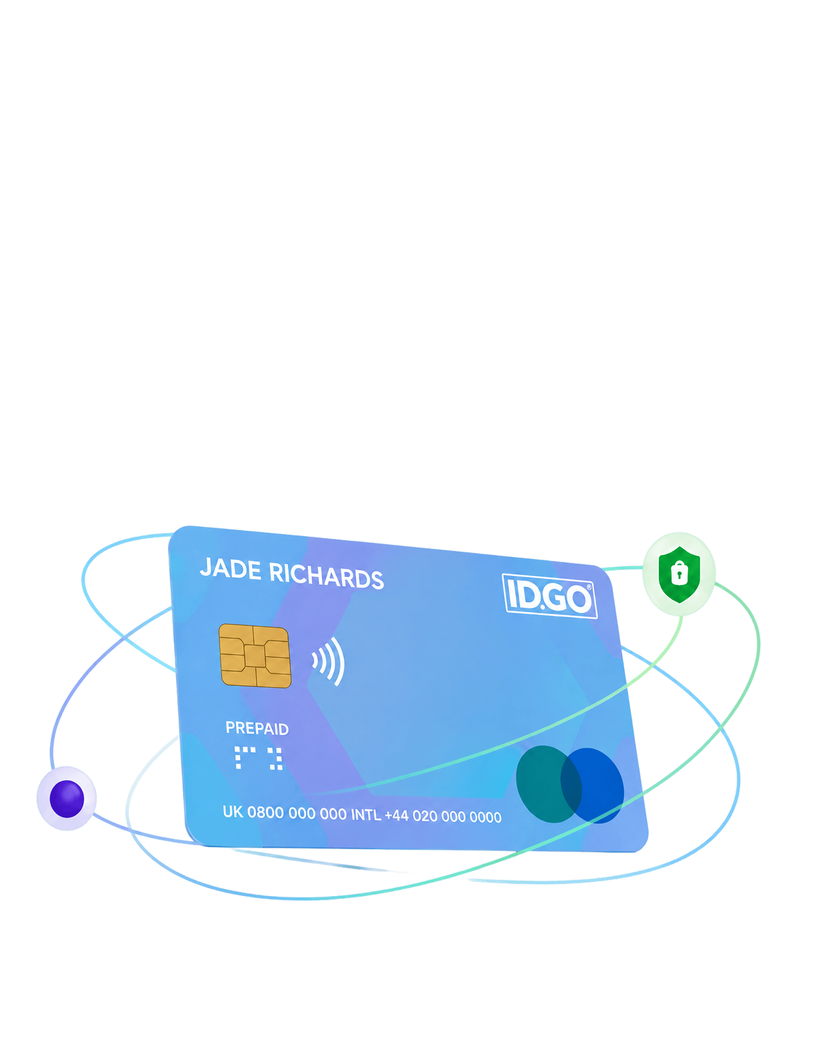 PASS compliant IDGO Smart Card