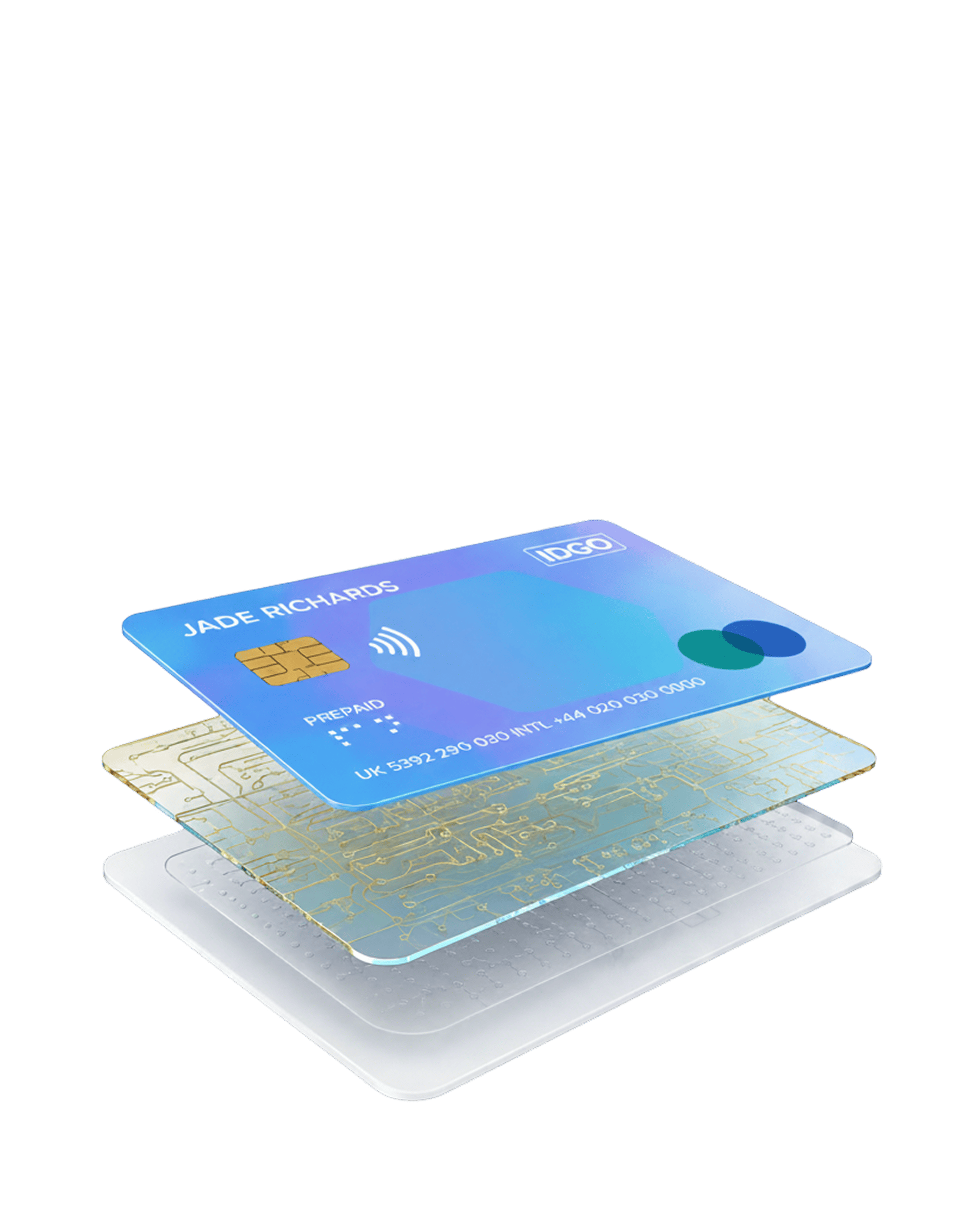 IDGO Smart Card security layers